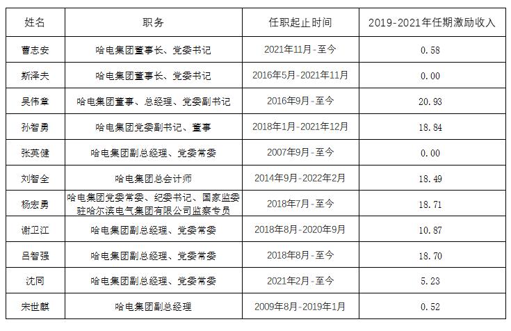 首页| J9集团国际站官方网站