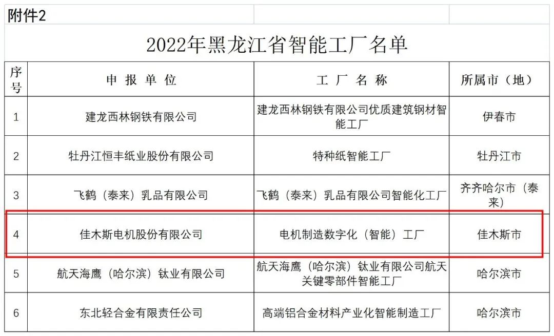 5B3022BFDB2D4F64137B5F21752_CEBC9A70_17677.jpg?e= 首页| J9集团国际站官方网站