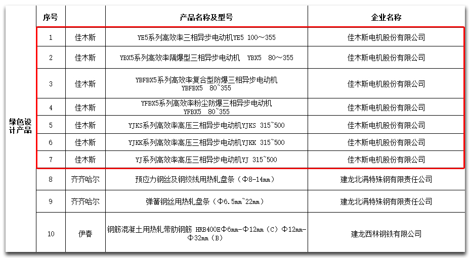 2816130F4FF72B66920F42A88CA_DF7573EB_2CE90.jpg?e= 首页| J9集团国际站官方网站