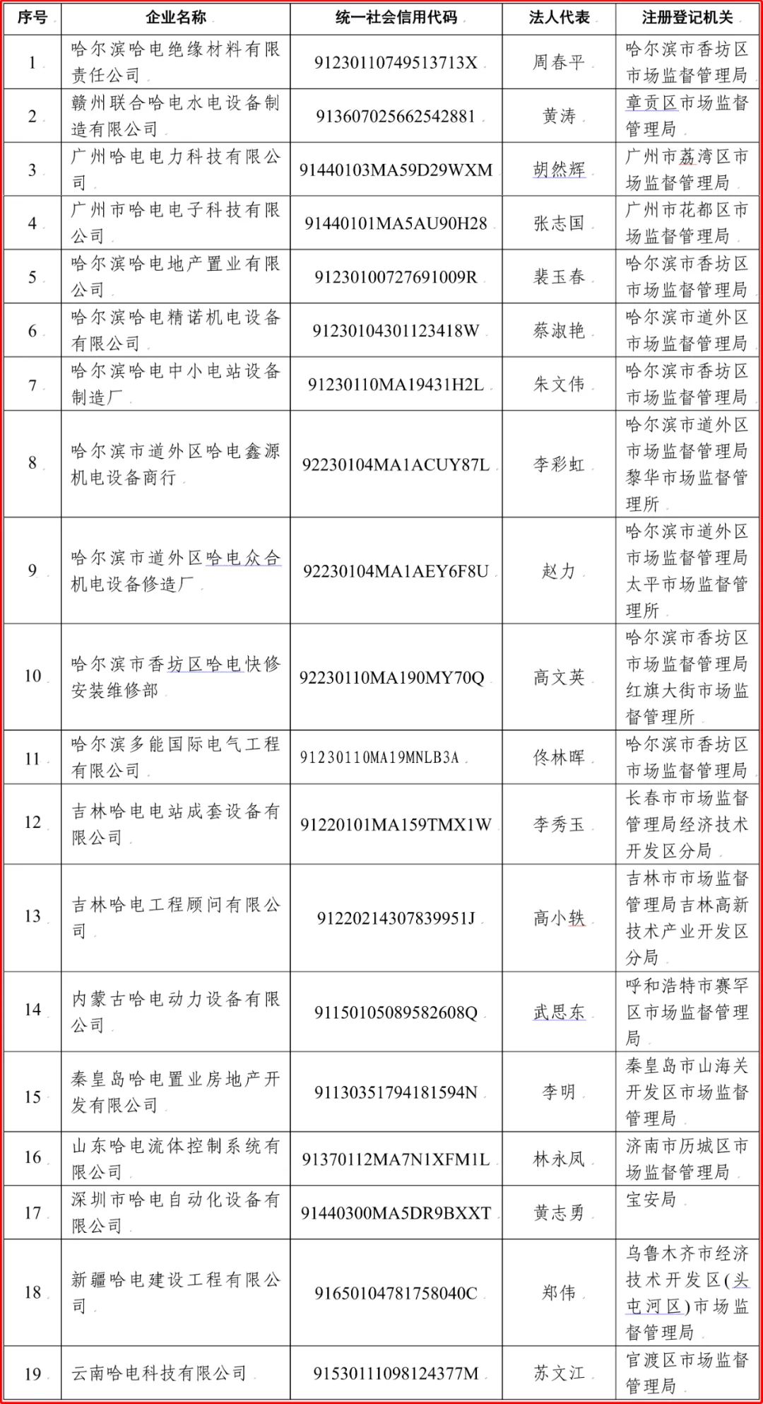 首页| J9集团国际站官方网站