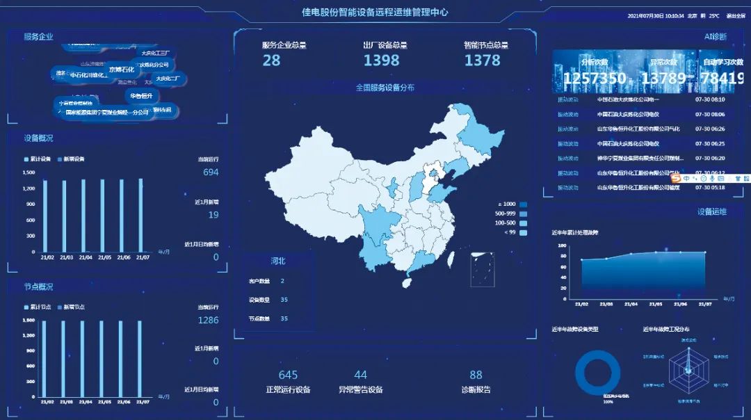 BB633FB16335E97D99E90502926_AFD7568C_44462.jpg?e= 首页| J9集团国际站官方网站