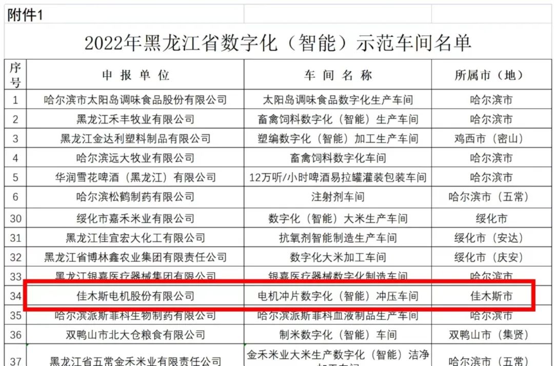 B73E0B88E2962C042FF4DC3C52F_68E10D0D_23381.jpg?e= 首页| J9集团国际站官方网站