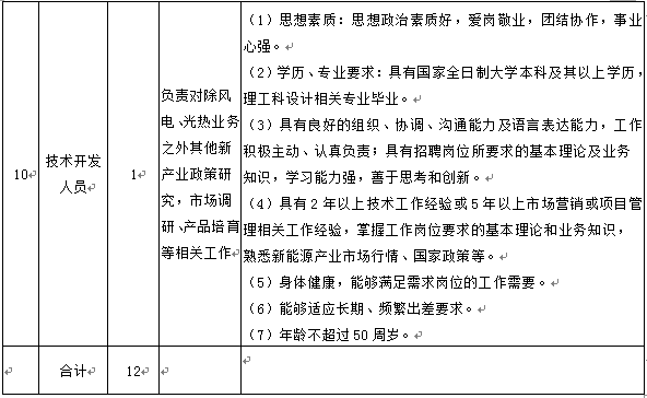 首页| J9集团国际站官方网站