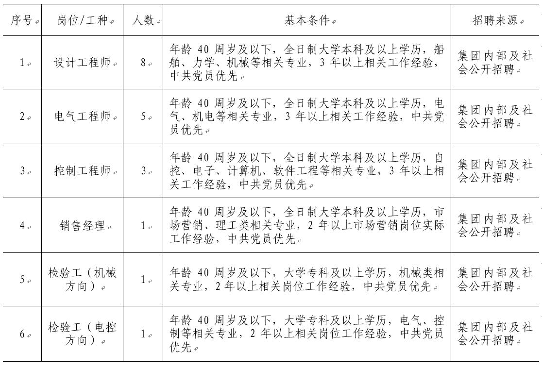 3D957B78AB3668B468BCE4F7E3F_C52138E5_24039.jpg?e= 首页| J9集团国际站官方网站