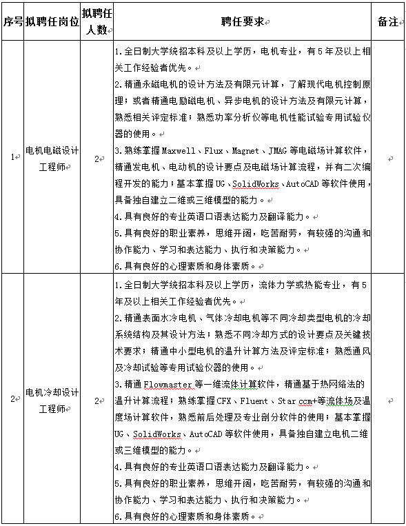 首页| J9集团国际站官方网站