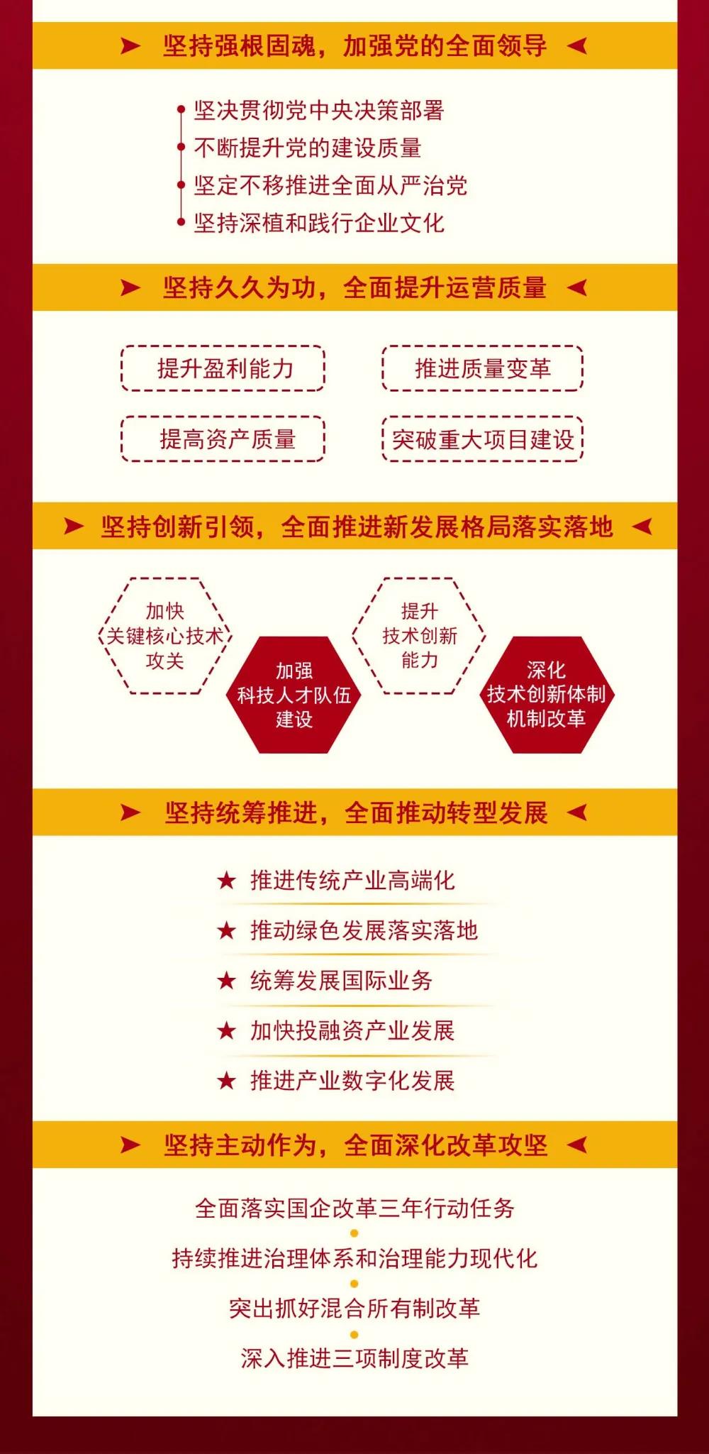 首页| J9集团国际站官方网站