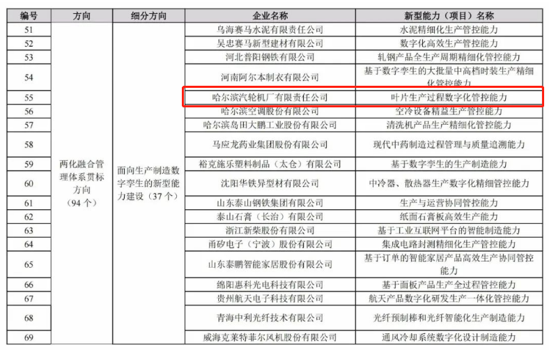 首页| J9集团国际站官方网站